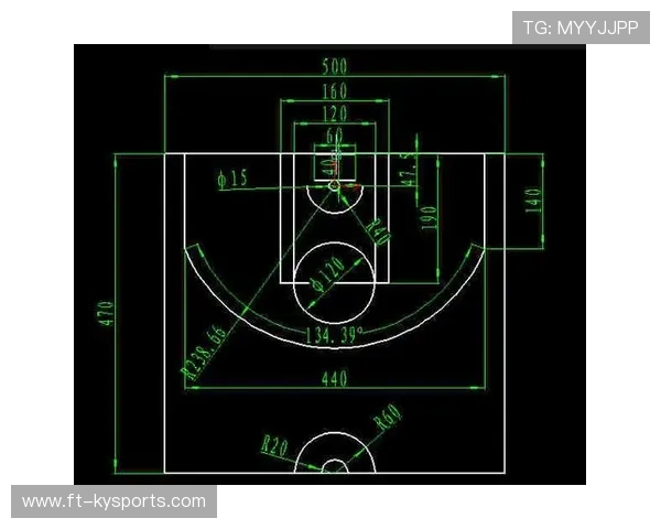 NBA球员自费组建投篮分析团队 细抠出手曲线 NBA球员自费组建投篮分析团队 细抠出手曲线